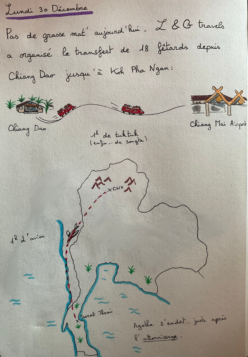 Carnet de voyage – Chiang Mai – jour&nbsp;7